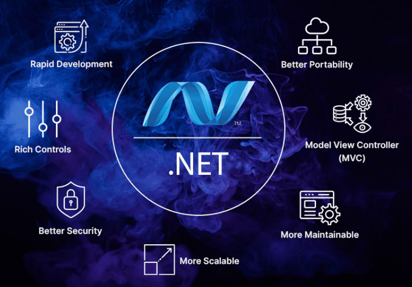 .NET Technology course