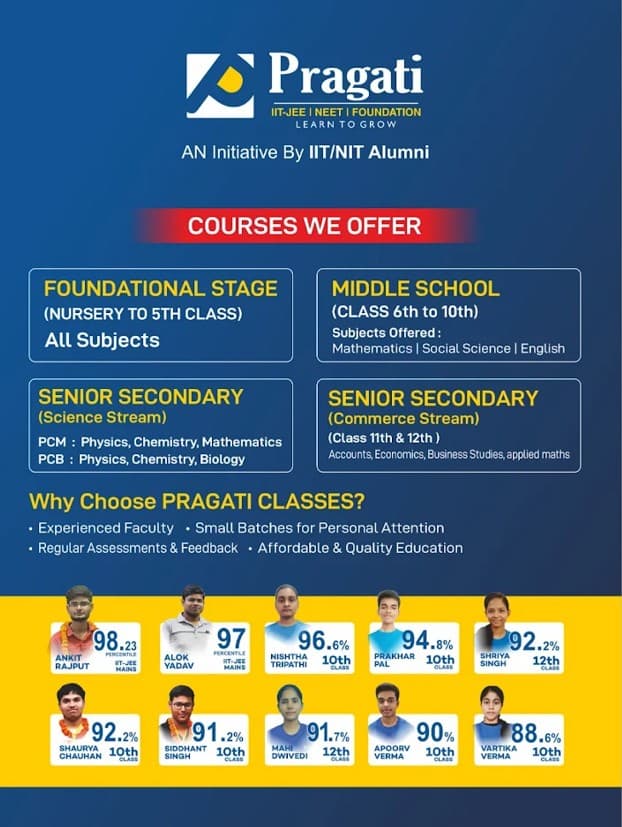 NEET Preparation 11th Class Learnees