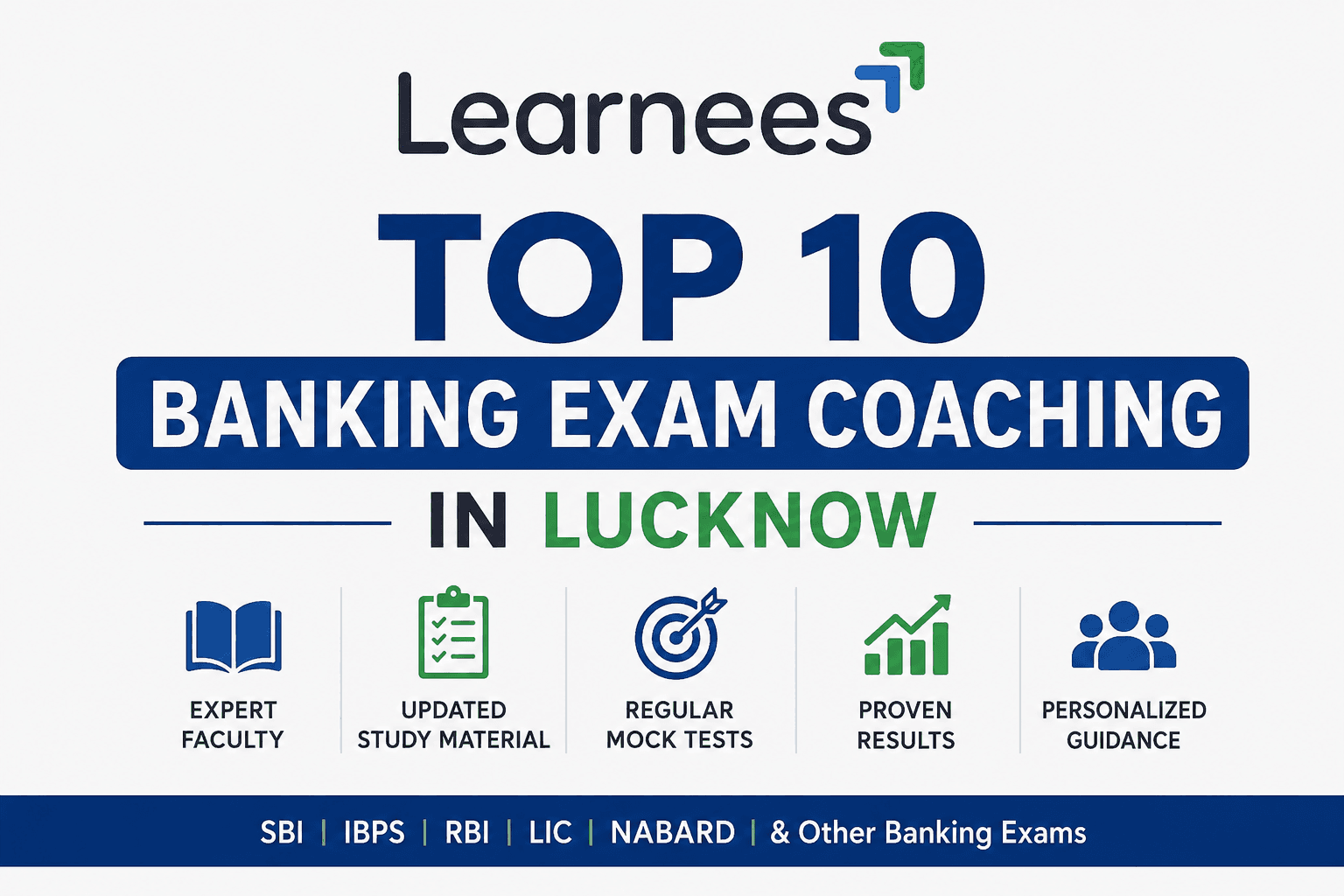 Top 10 Banking Exam Coaching in Lucknow 