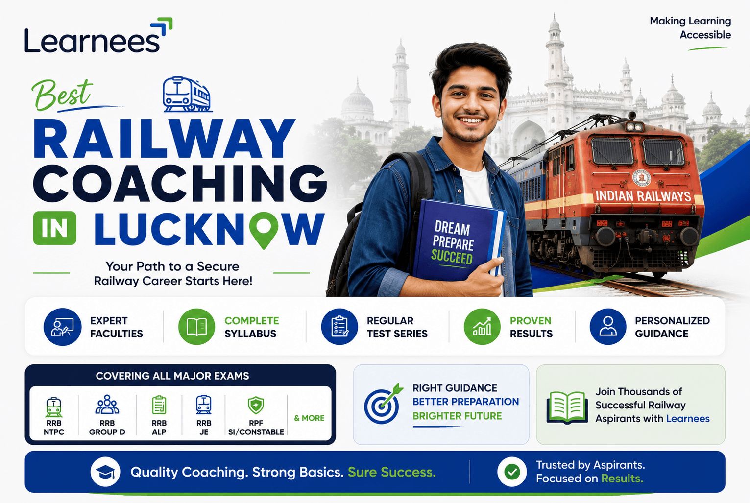  Best Railway Coaching in Lucknow