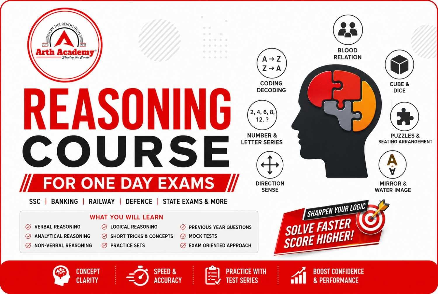 Reasoning Course for One Day Exams in Saket Nagar, Kanpur