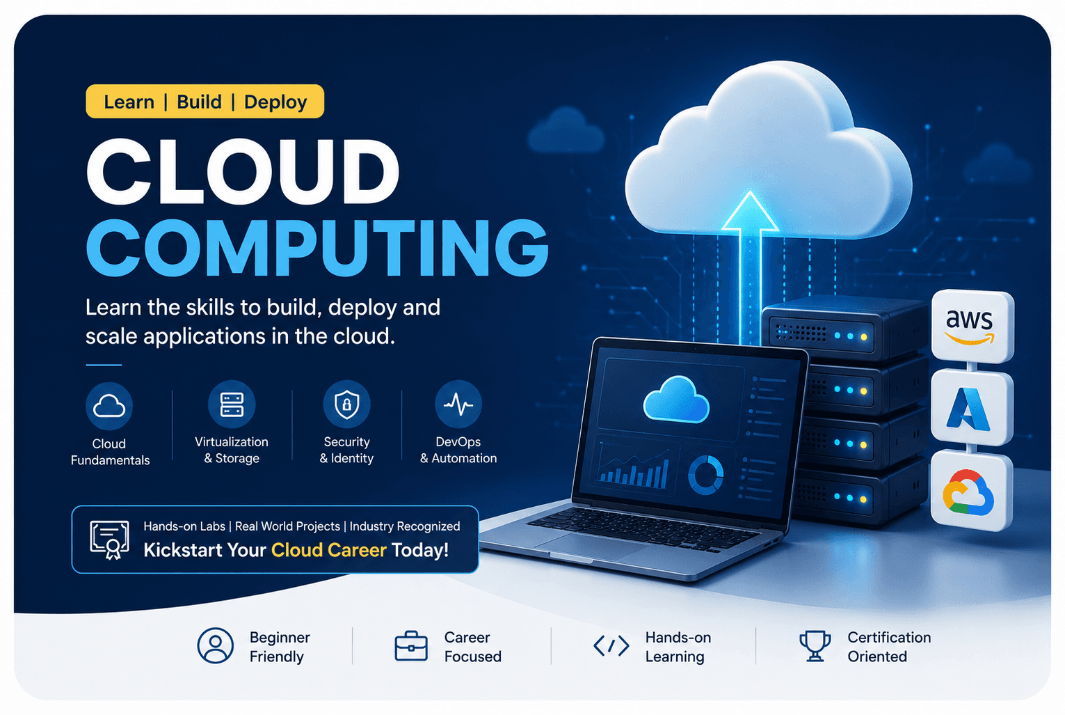 Cloud Computing Course 