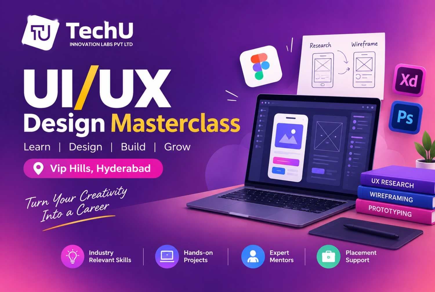 UI/UX Design Masterclass Vip Hills, Hyderabad