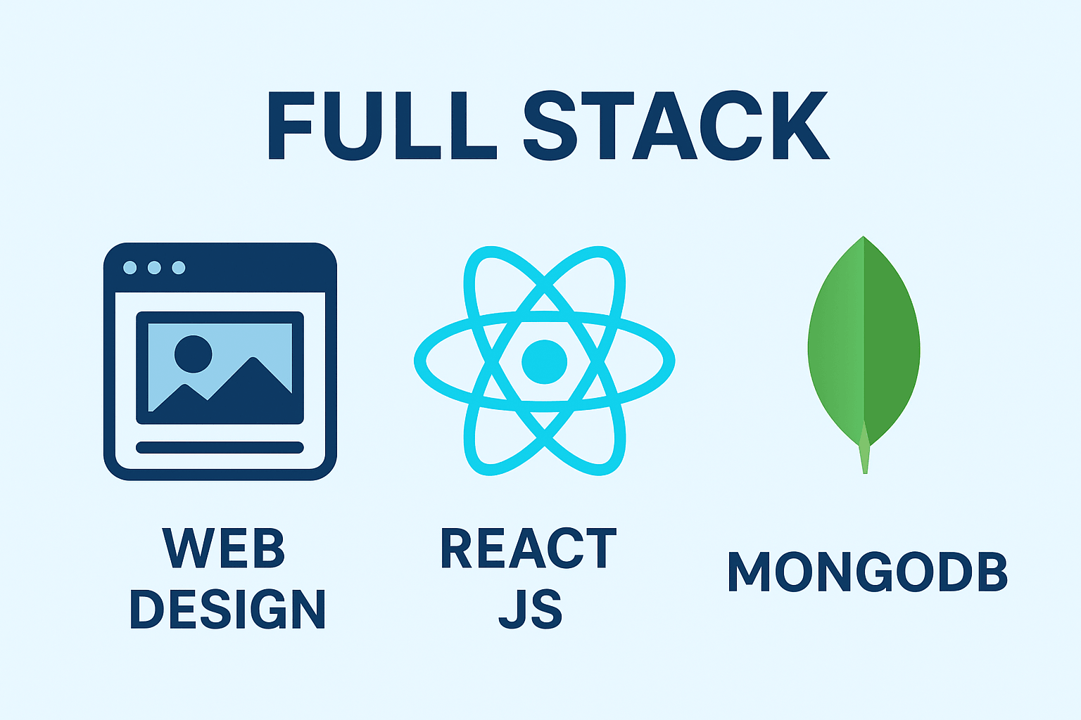 Web Design & React with Mongo DB ( Full Stack)