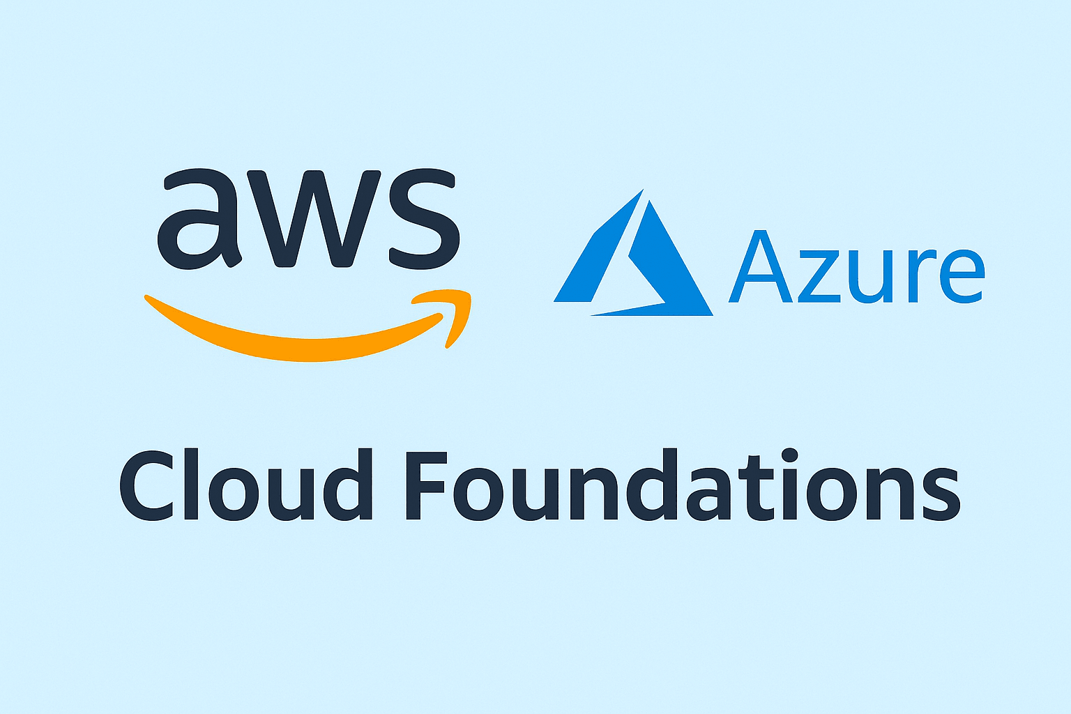 AWS & Azure Cloud Foundations