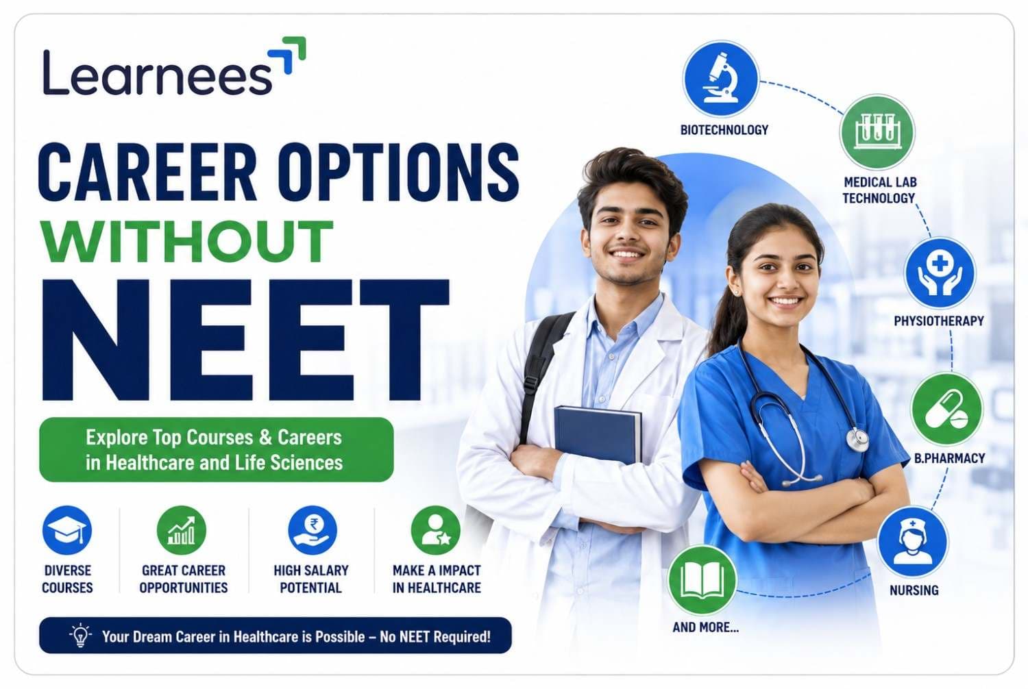 Career options without NEET