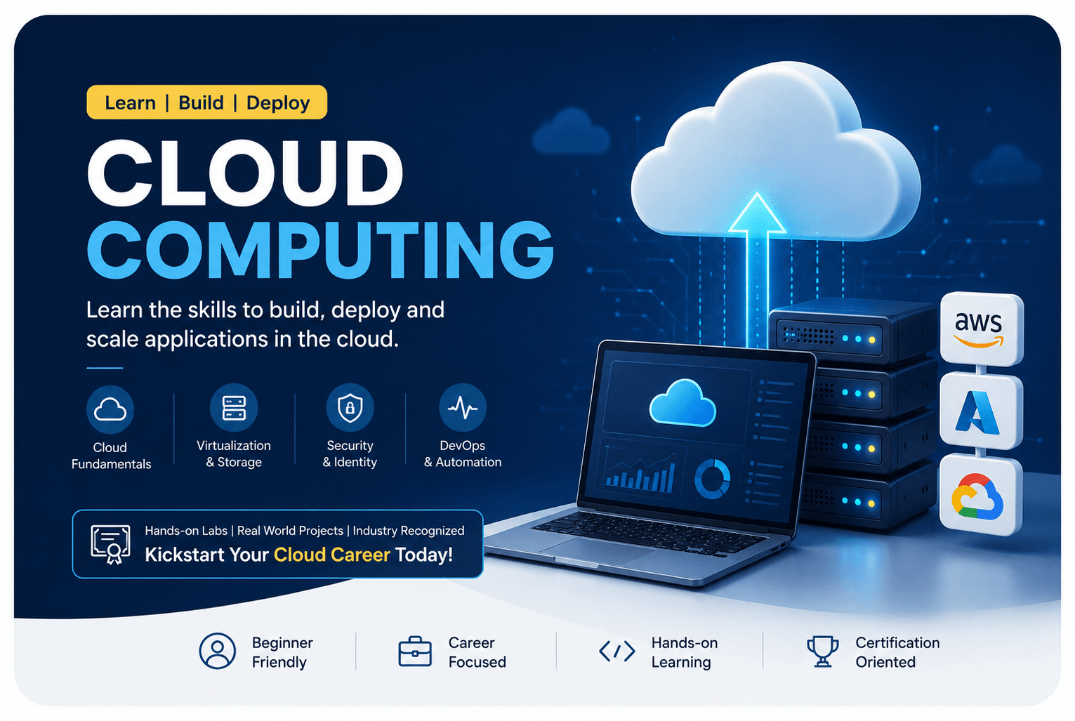 Cloud Computing Course